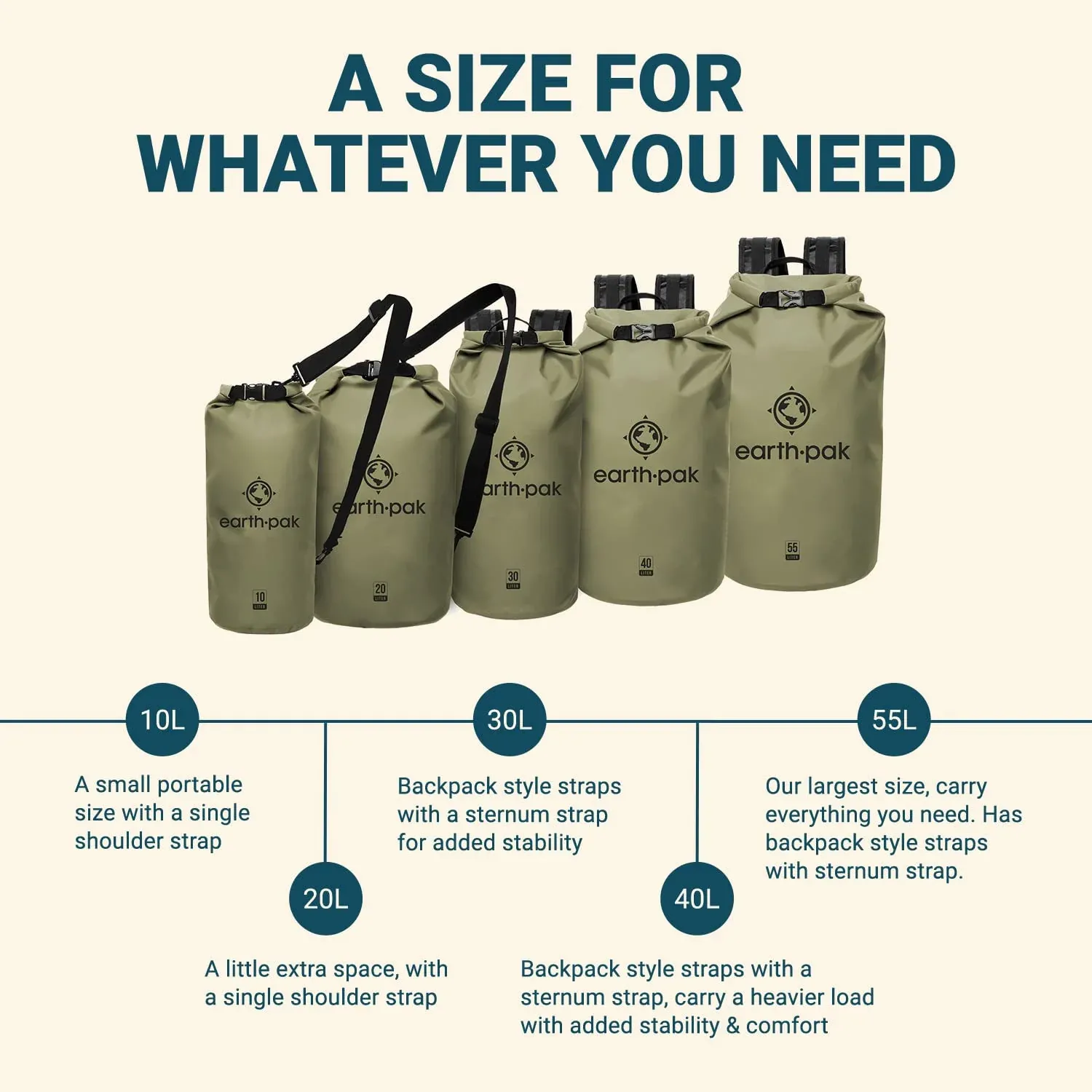 Best Waterproof Dry Bag: Kayaking, Camping, Boating & Fishing - Image 2